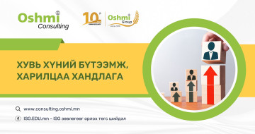 Хувь хүний бүтээмж, харилцаа хандлага